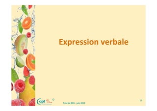 Expression verbale




©                               13
     Prise de RDV - juin 2012
 