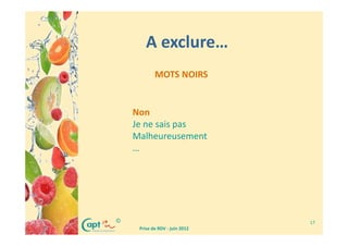 A exclure…
            MOTS NOIRS


    Non
    Je ne sais pas
    Malheureusement
    …




©                               17
     Prise de RDV - juin 2012
 