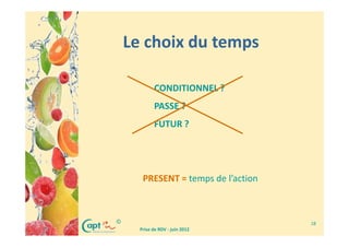 Le choix du temps

            CONDITIONNEL ?
            PASSE ?
            FUTUR ?




       PRESENT = temps de l’action



©                                    18
      Prise de RDV - juin 2012
 