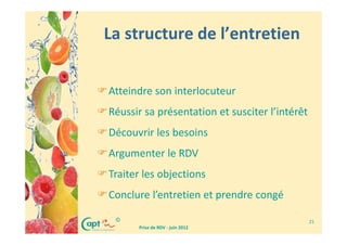 La structure de l’entretien


Atteindre son interlocuteur
Réussir sa présentation et susciter l’intérêt
Découvrir les besoins
Argumenter le RDV
Traiter les objections
Conclure l’entretien et prendre congé

 ©                                              21
      Prise de RDV - juin 2012
 