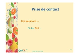 Prise de contact

Des questions …

        Et des OUI …




    ©                                 24
           Prise de RDV - juin 2012
 