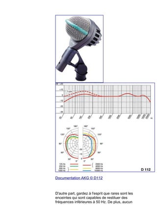 Documentation AKG © D112
D'autre part, gardez à l'esprit que rares sont les
enceintes qui sont capables de restituer des
fréquences inférieures à 50 Hz. De plus, aucun
 