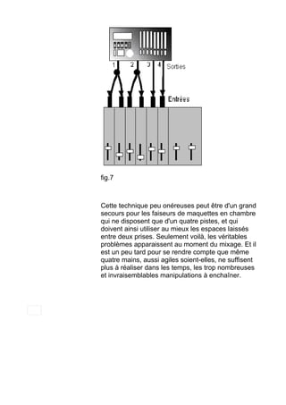 fig.7
Cette technique peu onéreuses peut être d'un grand
secours pour les faiseurs de maquettes en chambre
qui ne disposent que d'un quatre pistes, et qui
doivent ainsi utiliser au mieux les espaces laissés
entre deux prises. Seulement voilà, les véritables
problèmes apparaissent au moment du mixage. Et il
est un peu tard pour se rendre compte que même
quatre mains, aussi agiles soient-elles, ne suffisent
plus à réaliser dans les temps, les trop nombreuses
et invraisemblables manipulations à enchaîner.
 