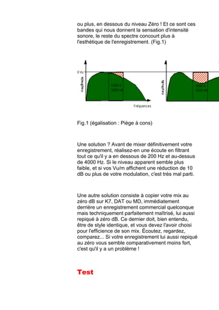 ou plus, en dessous du niveau Zéro ! Et ce sont ces
bandes qui nous donnent la sensation d'intensité
sonore, le reste du spectre concourt plus à
l'esthétique de l'enregistrement. (Fig.1)
Fig.1 (égalisation : Piège à cons)
Une solution ? Avant de mixer définitivement votre
enregistrement, réalisez-en une écoute en filtrant
tout ce qu'il y a en dessous de 200 Hz et au-dessus
de 4000 Hz. Si le niveau apparent semble plus
faible, et si vos Vu/m affichent une réduction de 10
dB ou plus de votre modulation, c'est très mal parti.
Une autre solution consiste à copier votre mix au
zéro dB sur K7, DAT ou MD, immédiatement
derrière un enregistrement commercial quelconque
mais techniquement parfaitement maîtrisé, lui aussi
repiqué à zéro dB. Ce dernier doit, bien entendu,
être de style identique, et vous devez l'avoir choisi
pour l'efficience de son mix. Écoutez, regardez,
comparez... Si votre enregistrement lui aussi repiqué
au zéro vous semble comparativement moins fort,
c'est qu'il y a un problème !
Test
 
