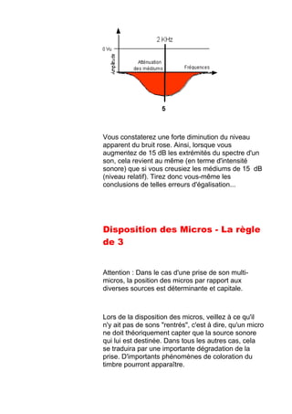 Vous constaterez une forte diminution du niveau
apparent du bruit rose. Ainsi, lorsque vous
augmentez de 15 dB les extrémités du spectre d'un
son, cela revient au même (en terme d'intensité
sonore) que si vous creusiez les médiums de 15 dB
(niveau relatif). Tirez donc vous-même les
conclusions de telles erreurs d'égalisation...
Disposition des Micros - La règle
de 3
Attention : Dans le cas d'une prise de son multi-
micros, la position des micros par rapport aux
diverses sources est déterminante et capitale.
Lors de la disposition des micros, veillez à ce qu'il
n'y ait pas de sons "rentrés", c'est à dire, qu'un micro
ne doit théoriquement capter que la source sonore
qui lui est destinée. Dans tous les autres cas, cela
se traduira par une importante dégradation de la
prise. D'importants phénomènes de coloration du
timbre pourront apparaître.
 
