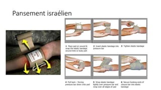 Pansement israélien
 