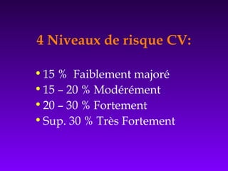 4 Niveaux de risque CV:
•15 % Faiblement majoré
•15 – 20 % Modérément
•20 – 30 % Fortement
•Sup. 30 % Très Fortement
 