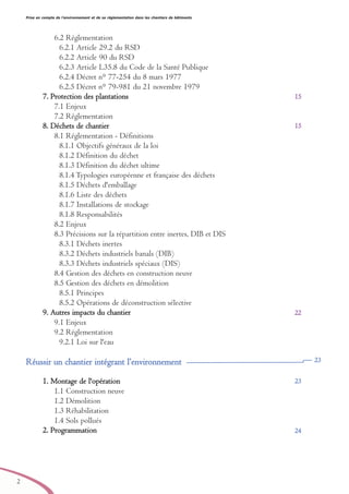 2
Prise en compte de l’environnement et de sa réglementation dans les chantiers de bâtiments
6.2 Réglementation
6.2.1 Article 29.2 du RSD
6.2.2 Article 90 du RSD
6.2.3 Article L35.8 du Code de la Santé Publique
6.2.4 Décret n° 77-254 du 8 mars 1977
6.2.5 Décret n° 79-981 du 21 novembre 1979
77.. PPrrootteeccttiioonn ddeess ppllaannttaattiioonnss
7.1 Enjeux
7.2 Réglementation
88.. DDéécchheettss ddee cchhaannttiieerr
8.1 Réglementation - Définitions
8.1.1 Objectifs généraux de la loi
8.1.2 Définition du déchet
8.1.3 Définition du déchet ultime
8.1.4 Typologies européenne et française des déchets
8.1.5 Déchets d'emballage
8.1.6 Liste des déchets
8.1.7 Installations de stockage
8.1.8 Responsabilités
8.2 Enjeux
8.3 Précisions sur la répartition entre inertes, DIB et DIS
8.3.1 Déchets inertes
8.3.2 Déchets industriels banals (DIB)
8.3.3 Déchets industriels spéciaux (DIS)
8.4 Gestion des déchets en construction neuve
8.5 Gestion des déchets en démolition
8.5.1 Principes
8.5.2 Opérations de déconstruction sélective
99.. AAuuttrreess iimmppaaccttss dduu cchhaannttiieerr
9.1 Enjeux
9.2 Réglementation
9.2.1 Loi sur l'eau
Réussir un chantier intégrant l’environnement
11.. MMoonnttaaggee ddee ll''ooppéérraattiioonn
1.1 Construction neuve
1.2 Démolition
1.3 Réhabilitation
1.4 Sols pollués
22.. PPrrooggrraammmmaattiioonn
23
15
15
22
23
24
brochure06112006.qxd 04/10/2007 15:36 Page 2
 