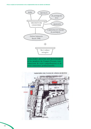 44
Prise en compte de l’environnement et de sa réglementation dans les chantiers de bâtiments
BOIS METAUX
PLASTIQUES
PVC
GRAVATS
CARTONS ET FILMS
PLASTIQUE
Déchets Industriels
Banals (DIB)
LOGI-OOUEST, SOCOTEC ENVIRONNEMENT
et les membres du Compte-PProrata vous
remercient de votre compréhension et de
votre conscience professionnelle.
DECHETS DE
CHANTIER
Bac à ordures
ménagères
brochure06112006.qxd 04/10/2007 15:38 Page 44
 