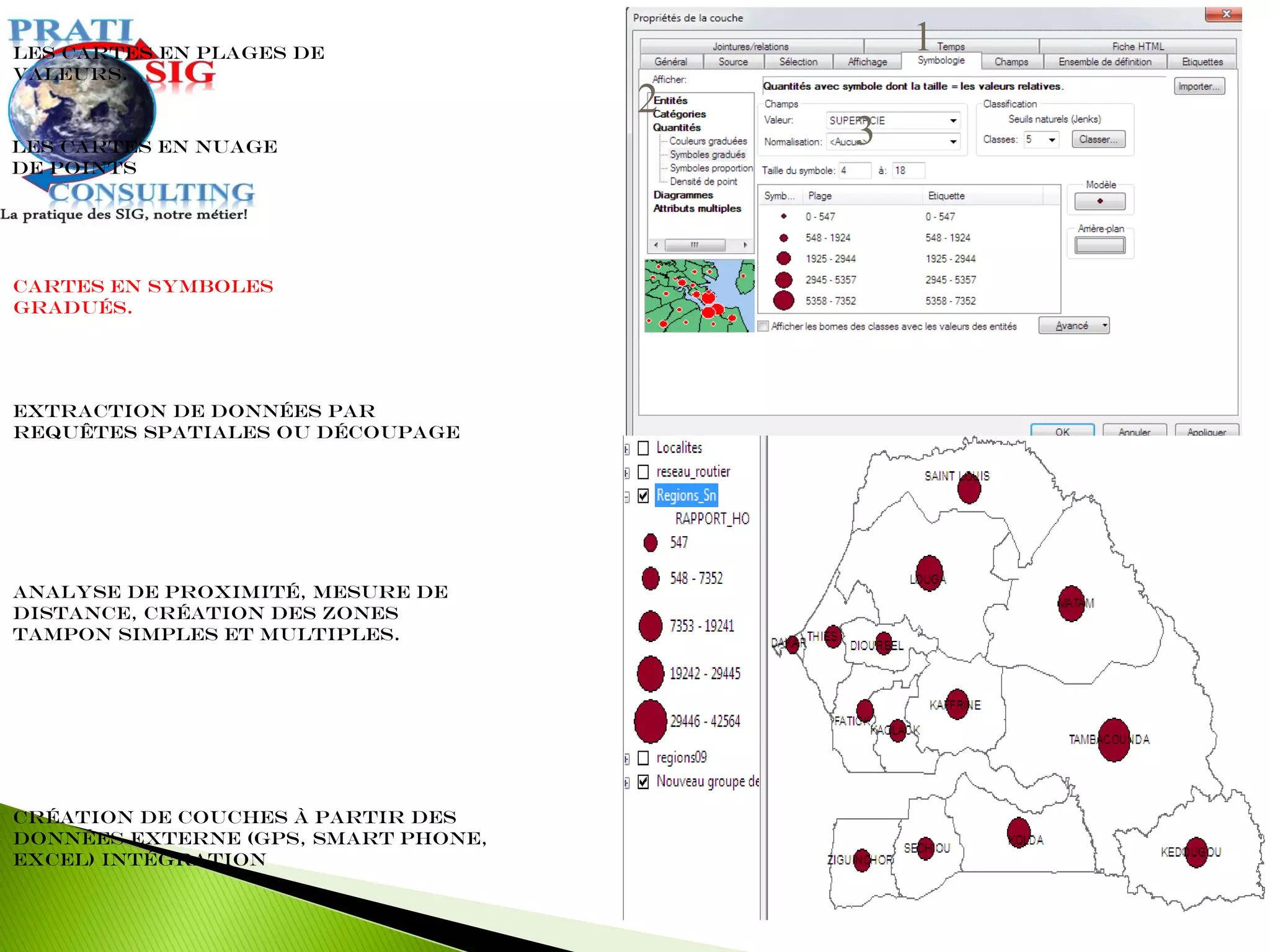 Extraction de données par
requêtes spatiales ou découpage
Les cartes en plages de
valeurs.
Cartes en symboles
gradués.
Les cartes en nuage
de points
Analyse de proximité, mesure de
distance, création des zones
tampon simples et multiples.
Création de couches à partir des
données externe (GPS, Smart Phone,
Excel) intégration
1
2
3
 
