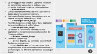 6
● Le développeur crée un fichier Dockerfile contenant
les commandes que docker va exécuter pour
construire une image doc...