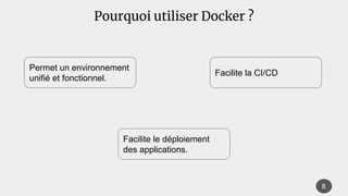 Pourquoi utiliser Docker ?
Permet un environnement
unifié et fonctionnel.
Facilite la CI/CD
Facilite le déploiement
des ap...
