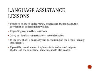  Designed to speed up learning / progress in the language, the
correction of deficits in knowledge.
 Upgrading work in the classroom.
 Carry out by classroom teachers, second teacher.
 In the extent of 10 hours, 2 years (depending on the needs - usually
insufficient).
 If possible, simultaneous implementation of several migrant
students at the same time, sometimes with classmates.
 