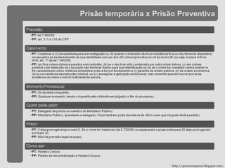 Prisão temporária x Prisão Preventiva http://oprocessopenal.blogspot.com/ 