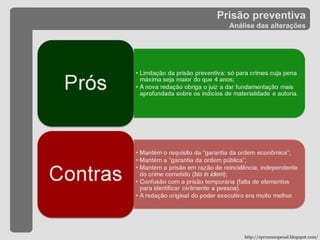 Prisão preventiva Análise das alterações http://oprocessopenal.blogspot.com/ 