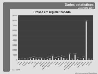 Dados estatísticos Dezembro 2007 http://oprocessopenal.blogspot.com/ Dados: DEPEN 