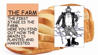 THE FARM
THE FIRST
STAGE IS THE
FARM.
HERE YOU FIND
OUT HOW THE
GRAIN IS
PLANTED AND
HARVESTED
 