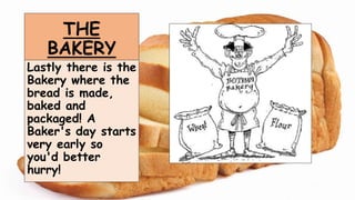 THE
BAKERY
Lastly there is the
Bakery where the
bread is made,
baked and
packaged! A
Baker's day starts
very early so
you'd better
hurry!
 