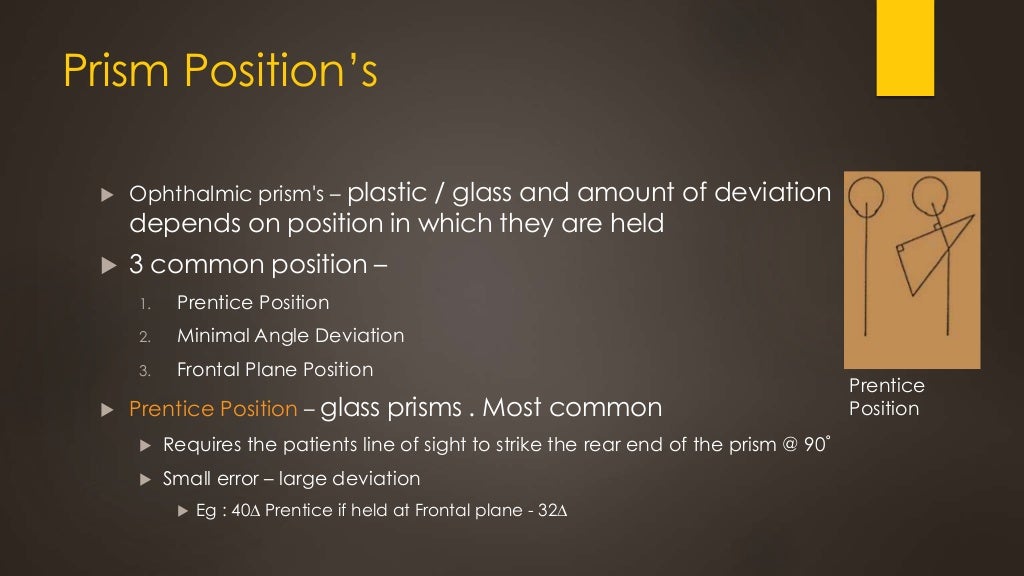 Prism in ophthalmology