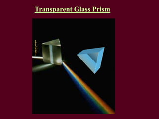 Transparent Glass Prism 
LI 
GHT 
 
