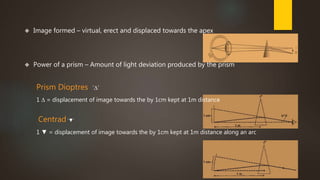  Image formed – virtual, erect and displaced towards the apex 
 Power of a prism – Amount of light deviation produced by the prism 
Prism Dioptres ‘Δ’ 
1 Δ = displacement of image towards the by 1cm kept at 1m distance 
Centrad ‘▼’ 
1 ▼ = displacement of image towards the by 1cm kept at 1m distance along an arc 
 