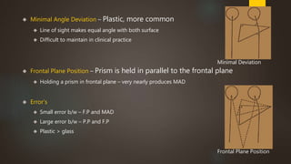  Minimal Angle Deviation – Plastic, more common 
 Line of sight makes equal angle with both surface 
 Difficult to maintain in clinical practice 
Minimal Deviation 
 Frontal Plane Position – Prism is held in parallel to the frontal plane 
 Holding a prism in frontal plane – very nearly produces MAD 
 Error’s 
 Small error b/w – F.P and MAD 
 Large error b/w – P.P and F.P 
 Plastic > glass 
Frontal Plane Position 
 