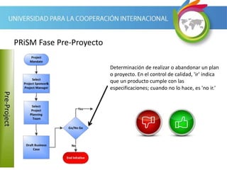 Prisma Edge PRISM presentación PRISMA, EDGE SOSTENIBILIDAD | PPTX