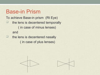 Base-in Prism
To achieve Base-in prism (Rt Eye)
 the lens is decentered temporally
( in case of minus lenses)
and
 the lens is decentered nasally
( in case of plus lenses)
 