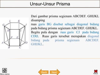 Unsur-Unsur Prisma

             Dari gambar prisma segienam ABCDEF. GHIJKL
             disamping
             ruas garis BG disebut sebagai diagonal bidang
             pada bidang prisma segienam ABCDEF. GHIJKL.
             Begitu pula dengan ruas garis CJ pada bidang
             CDIJ. Ruas garis tersebut merupakan diagonal
             bidang pada      prisma segienam    ABCDEF.
             GHIJKL.




                   Back   Next                        Kelua
Menu utama
 