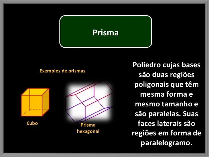 As Faces Laterais De Um Prisma São Sempre