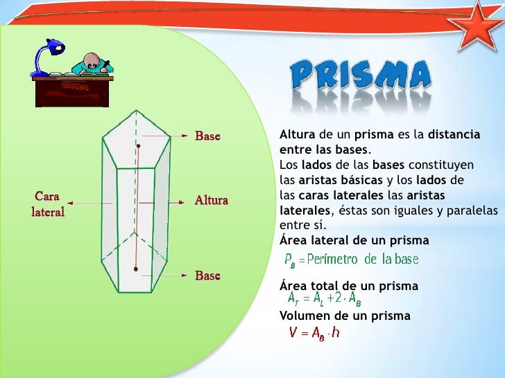 Prisma