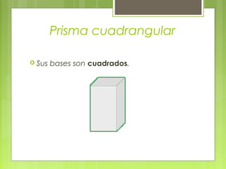 Prisma cuadrangular

 Sus   bases son cuadrados.
 