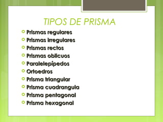 TIPOS DE PRISMA
 Prismas regulares
 Prismas irregulares
 Prismas rectos
 Prismas oblicuos
 Paralelepípedos
 Ortoedros
 Prisma triangular
 Prisma cuadrangula
 Prisma pentagonal
 Prisma hexagonal
 