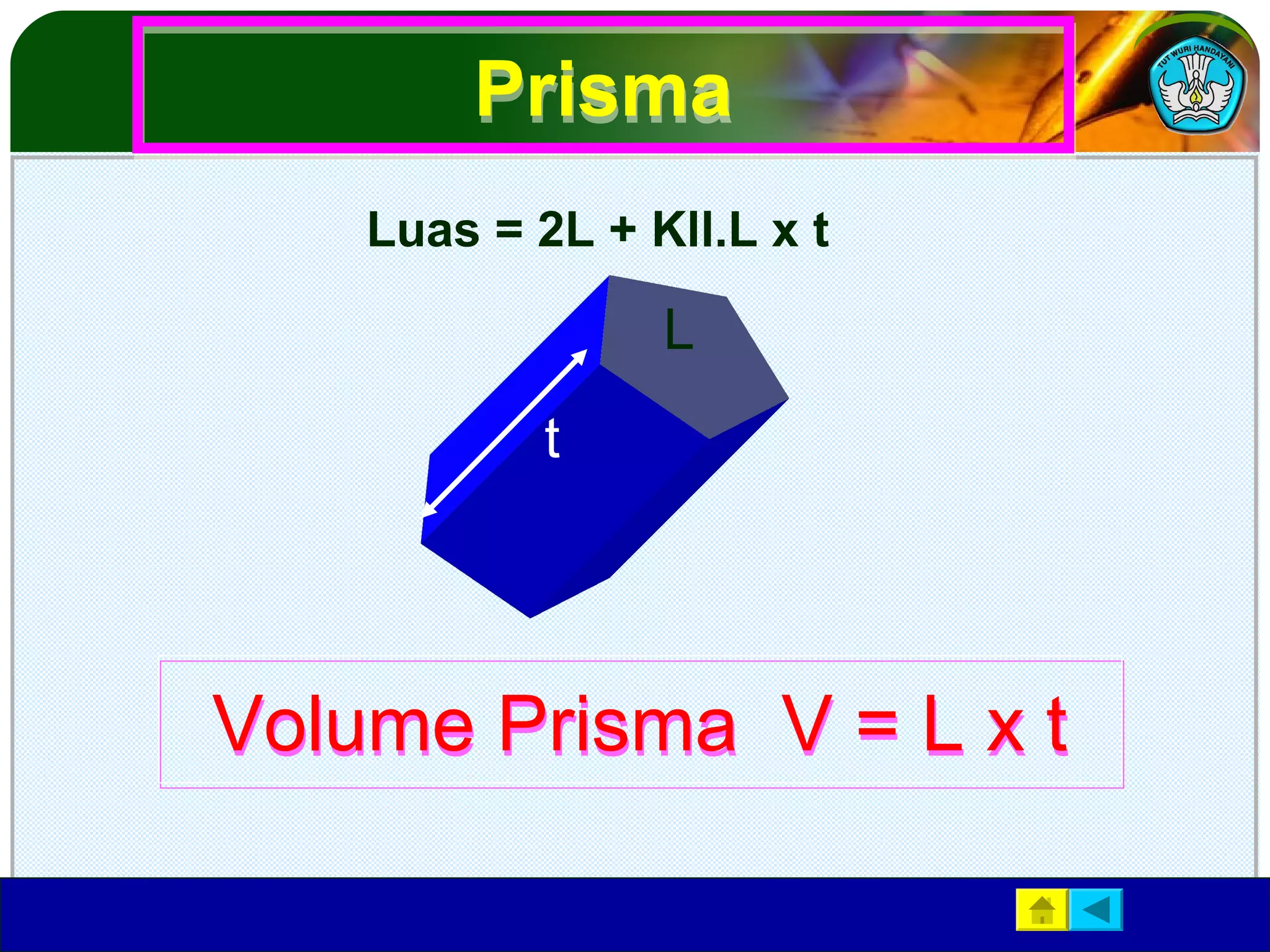 Prisma
              Luas = 2L + Kll.L x t

                                  L
                         t




          Volume Prisma V = L x t

Hal.: 6          Isi dengan Judul Halaman Terkait   Adaptif
 