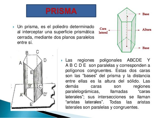 Prisma