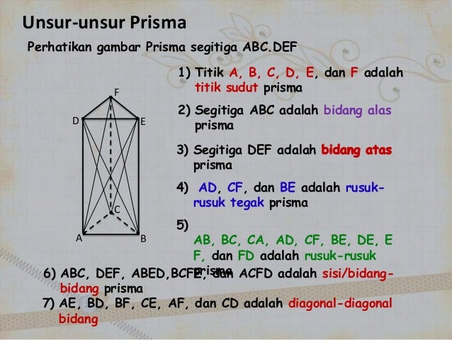 Sebutkan Diagonal Ruang  Prisma Segi Enam Berbagai Ruang 