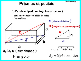 Prof : Elizeu
Prismas especiais
1) Paralelepípedo retângulo ( ortoedro )
a
b
c
a, b, c ( dimensões )
d
d ( diagonal da face )
D
D (diagonal do paralelepípedo)
)(2 bcacabST ++=
D
c
d
222
cbaD ++=
cbaV ..=
def.: Prisma reto com todas as faces
retangulares
Prof: ELIZEU
 