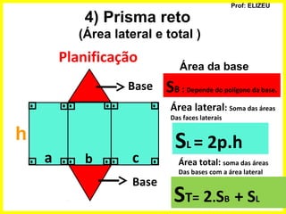 4) Prisma reto
(Área lateral e total )
Planificação
Base
Base
ST= 2.SB + SL
a b c
SL = 2p.hh
Área lateral: Soma das áreas
Das faces laterais
Área total: soma das áreas
Das bases com a área lateral
SB : Depende do polígono da base.
Área da base
Prof: ELIZEU
 