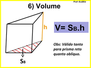 6) Volume
h
SB
V= SB.h
Obs: Válido tanto
para prisma reto
quanto oblíquo.
Prof: ELIZEU
 