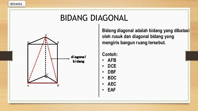 Bangun Ruang Prisma PPT