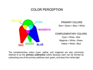 COMPLEMENTARY COLORS
Cyan = White - Red
Magenta = White - Green
Yellow = White - Blue
The complementary colors (cyan, yellow, and magenta) are also commonly
referred to as the primary subtractive colors because each can be formed by
subtracting one of the primary additives (red, green, and blue) from white light.
PRIMARY COLORS
Red + Green + Blue = White
COLOR PERCEPTION
 