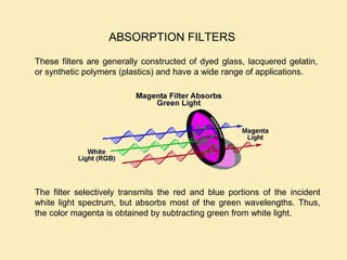 These filters are generally constructed of dyed glass, lacquered gelatin,
or synthetic polymers (plastics) and have a wide range of applications.
The filter selectively transmits the red and blue portions of the incident
white light spectrum, but absorbs most of the green wavelengths. Thus,
the color magenta is obtained by subtracting green from white light.
ABSORPTION FILTERS
 