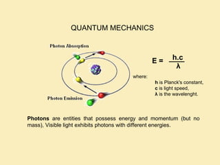 Photons are entities that possess energy and momentum (but no
mass), Visible light exhibits photons with different energies.
QUANTUM MECHANICS
where:
h is Planck's constant,
c is light speed,
λ is the wavelenght.
h.c
λ
E =
 