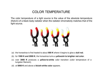 COLOR TEMPERATURE
The color temperature of a light source is the value of the absolute temperature
(Kelvin) of a black body radiator when the radiator chromaticity matches that of the
light source.
(a) the horseshoe is first heated to about 900 K where it begins to glow a dull red.
(b) for 1500 K and 2000 K, the horseshoe turns a yellowish to brighter red color.
(c) over 3000 K produces a yellow-to-white color transition (color temperature of a
tungsten filament).
(d) at 5000 K and above a bluish-white color appears.
 
