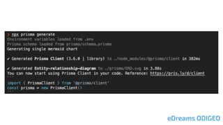 Prisma the ORM that node was waiting for | PDF
