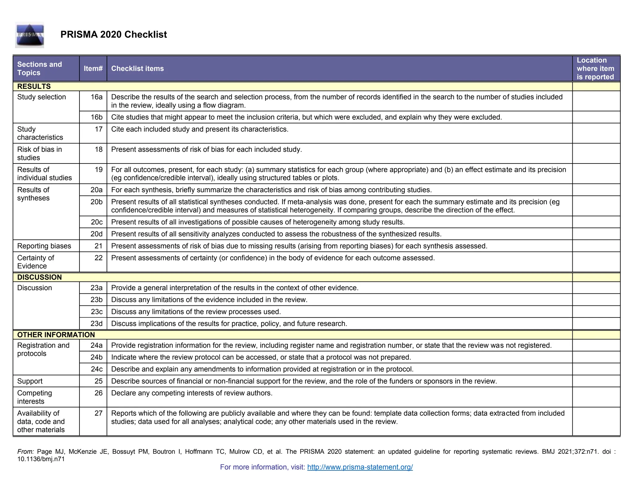 checklist prisma for systematic review and metanalysis | DOCX