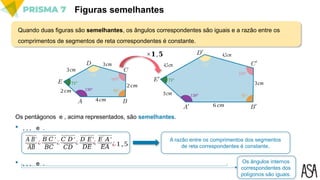 Quando duas figuras são semelhantes, os ângulos correspondentes são iguais e a razão entre os
comprimentos de segmentos de reta correspondentes é constante.
Figuras semelhantes
4cm
6 cm
2cm
2cm
3cm
3cm
3cm
3cm
4,5cm
4,5cm
Os pentágonos e , acima representados, são semelhantes.
 , , , e .
A razão entre os comprimentos dos segmentos
de reta correspondentes é constante.
𝐴
′
𝐵′
𝐴𝐵
¿
𝐵
′
𝐶 ′
𝐵𝐶
¿
𝐶
′
𝐷′
𝐶𝐷
¿
𝐷′
𝐸′
𝐷𝐸
¿
𝐸′
𝐴′
𝐸𝐴 ¿1,5
 , , , e . Os ângulos internos
correspondentes dos
polígonos são iguais.
×𝟏,𝟓
 