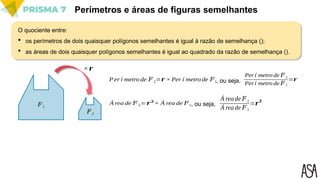 O quociente entre:
 os perímetros de dois quaisquer polígonos semelhantes é igual à razão de semelhança ();
 as áreas de dois quaisquer polígonos semelhantes é igual ao quadrado da razão de semelhança ().
Perímetros e áreas de figuras semelhantes
𝐹1
𝐹2
×𝒓
P er í metro de 𝐹2=𝒓 × Per í metro de 𝐹1
Perí metro de 𝐹2
Perí metro de 𝐹1
=𝒓
, ou seja,
Á rea de 𝐹 2=𝒓𝟐
× Á rea de 𝐹1
Á rea de 𝐹2
Á rea de 𝐹1
=𝒓𝟐
, ou seja,
 