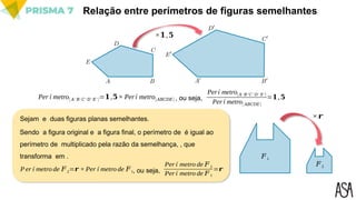 Relação entre perímetros de figuras semelhantes
×𝟏,𝟓
Per í metro[ 𝐴′ 𝐵′ 𝐶 ′ 𝐷′ 𝐸′ ]=𝟏,𝟓× Perí metro[𝐴𝐵𝐶𝐷𝐸]
Perí metro[𝐴′ 𝐵 ′𝐶 ′ 𝐷′ 𝐸′]
Per í metro[ 𝐴𝐵𝐶𝐷𝐸]
=𝟏,𝟓
, ou seja,
Sejam e duas figuras planas semelhantes.
Sendo a figura original e a figura final, o perímetro de é igual ao
perímetro de multiplicado pela razão da semelhança, , que
transforma em .
P er í metro de 𝐹2=𝒓 × Per í metro de 𝐹1
Perí metro de 𝐹2
Perí metro de 𝐹1
=𝒓
, ou seja,
𝐹1
𝐹2
×𝒓
 