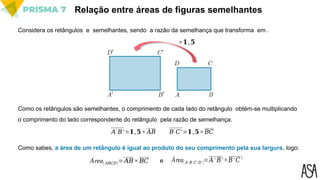 Considera os retângulos e semelhantes, sendo a razão da semelhança que transforma em .
Relação entre áreas de figuras semelhantes
×𝟏,𝟓
Como os retângulos são semelhantes, o comprimento de cada lado do retângulo obtém-se multiplicando
o comprimento do lado correspondente do retângulo pela razão de semelhança.
𝐴
′
𝐵′=𝟏,𝟓× 𝐴𝐵 𝐵
′
𝐶′=𝟏,𝟓×𝐵𝐶
Como sabes, a área de um retângulo é igual ao produto do seu comprimento pela sua largura, logo:
Área[ 𝐴𝐵𝐶𝐷]=𝐴𝐵×𝐵𝐶 e Área[ 𝐴′ 𝐵′ 𝐶 ′ 𝐷′]=𝐴′ 𝐵′×𝐵′𝐶′
 